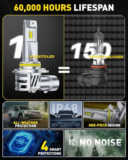 AUXITO 9005 9006 Bulbs HB3 HB4, 80000LM Ultra-Bright, Plug N Play, Long Lifespan, No Flicker, 99% Compatibility, Pack of 4
