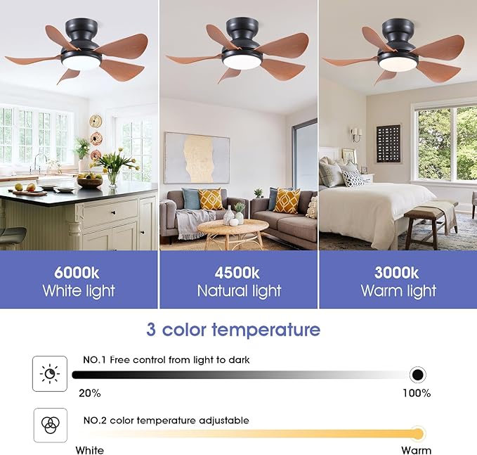 Kviflon 32 Inch Modern Ceiling Fans with Lights, Small Flush Mount Ceiling Fan with Light and Remote/APP Control, 5 Reversible 6 Speeds Curved Blades, 3 CCT Dimmable Lights for Kids Room, Brown