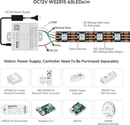 BTF-LIGHTING WS2815 (Upgraded WS2812B) LED Strip Light,UL Listed,16.4FT 300 LED/Pixels,Flexible Chasing RGB,Dual Signal Individually Addressable,5050SMD,DC12V IP67(No Adapter or Controller)