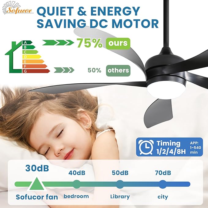 Sofucor 52" Smart Ceiling Fan, Indoor/Outdoor Black Ceiling Fans with Lights and Remote, Works with Alexa/Google/App, 3-Color Light 6-Speed Timing Reversible DC Motor for Bedroom Living Room Patio