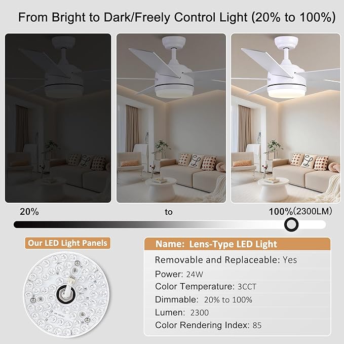 YUHAO 52 Inch White Ceiling Fan with Light and Remote Control.Noiseless,Dimmable,3CCT,6 Speeds Reversible, DC Ceiling Fans for Indoor or Covered Outdoor Use.ETL Listed