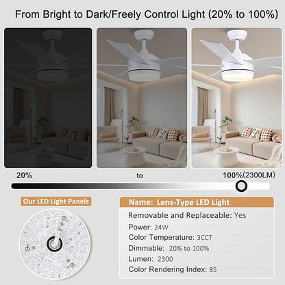 YUHAO 52 Inch White Ceiling Fan with Light and Remote Control.Noiseless,Dimmable,3CCT,6 Speeds Reversible, DC Ceiling Fans for Indoor or Covered Outdoor Use.ETL Listed