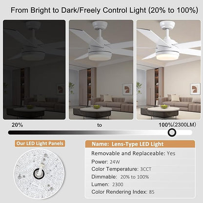YUHAO 60 Inch White Ceiling Fan with Light and Remote Control.Noiseless,Dimmable,3CCT,6 Speeds Reversible, DC Ceiling Fans for Indoor or Covered Outdoor Use.ETL Listed