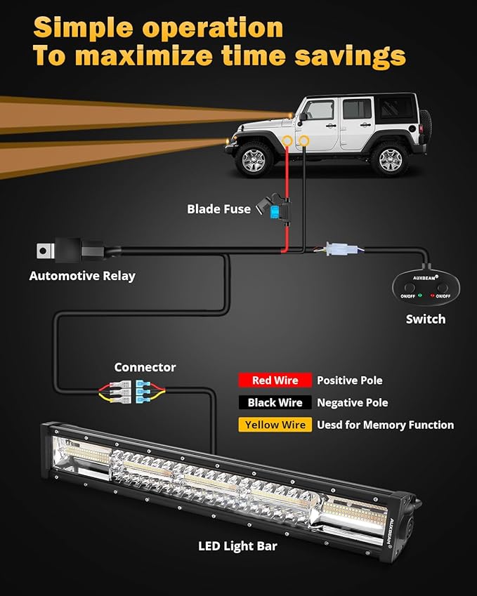 Auxbeam 6 Modes Amber White Series 22Inch 120W LED Light Bar Dual Color Strobe Light Spot Flood Combo Flashing Warning Signal Off-Road Lighting for 4x4 SUV UTV ATV Trucks