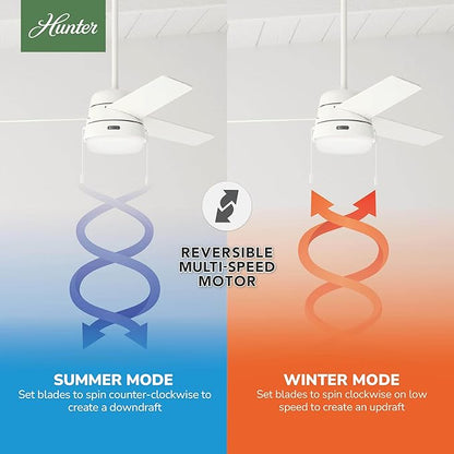 Hunter 52 inch Indoor Ceiling Fan with LED Light and Pull Chain - White Modern Ceiling Fan, Standard Mount, 3 Blades, For Bedroom, Living Room, or Kitchen, Quiet - Aker 50378, Fresh White