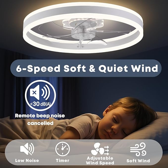Fszdorj Ceiling Fan with Light, Upgraded 20‘’ Low Profile Fan, Flush Mount Ceiling Fan, 6 Speeds, Dimmable LED, App & Remote Control, Quiet DC Motor, For Bedroom, Living Room, F105 White