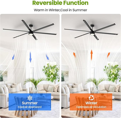 96 Inch Industrial Ceiling Fan with Light,Large Ceiling Fan with Remote and APP,6 Reverisble Aluminum Blades,6-Speed,Indoor,Outdoor Ceiling Fans for Patios/Shop/Garage/Commercial Black