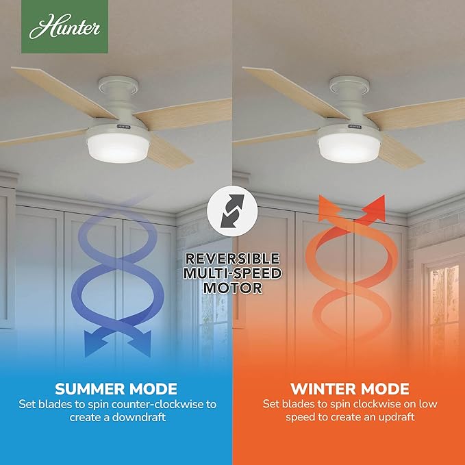 Hunter 52 inch Indoor Ceiling Fan with LED Light and Remote Control - White Modern Ceiling Fan, Low Profile Mount, 4 Blades, For Bedroom, Living Room, or Kitchen, Quiet - Dempsey 59242, Fresh White