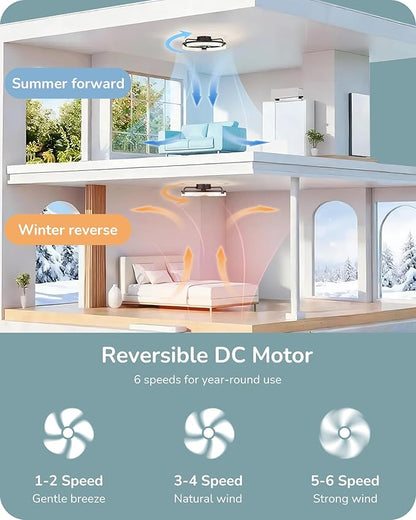 EDISHINE Ceiling Fans with Lights and Remote, 20'' Low Profile Ceiling Fan, 3000-6000K Dimmable, 6 Speeds LED Modern Flush Mount Fan Light, DC Motor, APP Control, Black Fandelier for Bedroom, Kitchen