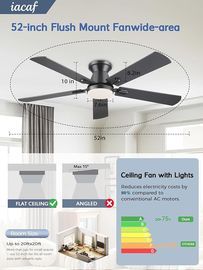 Ceiling Fans with Lights, 52'' Low Profile Ceiling Fan with Light and Remote/APP Control, Dimmable, Qiuet DC Motor, Flush Mount Ceiling Fan for Indoor Bedroom Living Room, Black