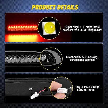 Nilight Third Brake Light Tail High Mount 3rd Stop Lights Smoked Lens Compatible with Ford Explorer 1998 1999 2000 2001 Van SUV Rear Center Cab Lamp