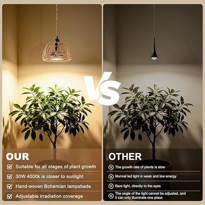 Hanging Grow Lights for Indoor Plants, Full Spectrum Plant Light, with Timer and 15FT Power Cord, 30W Pendant Plant Lights for Indoor Growing, Garden, Flowers, Greenhouse