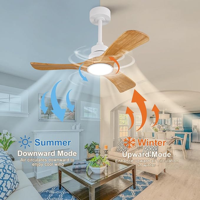 36 inch Ceiling Fan with Light and Remote Control,Wall Switch,Solid Wood Blades,Dimmable,Reversible Quiet DC Motor,Power Off Memory Modern White Ceiling Fan for Bedroom Patio Indoor/Outdoor
