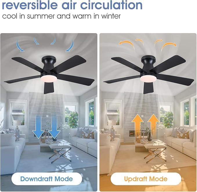 46" Low Profile Ceiling Fans with Lights and Remote, Black Indoor Ceiling Fan Light with Quiet Reversible DC Motor,Modern Flush Mount Ceiling Fans with Dimmable LED for Bedroom Kitchen