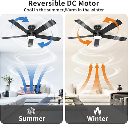 POCHFAN 60 Inch Black Ceiling Fans with Lights and Remote, LED Low Profile Flush Mount Ceiling Fan for Bedroom, Living Room, Quiet DC Motor, Dimmable 6 Speeds