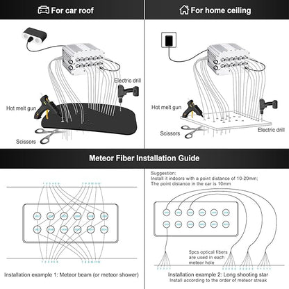 Car Starlight Headliner Kit, 4 Colors 32W Twinkle & Meteor Fiber Optic Ceiling Lights, 2 in 1 Light Engine 1000pcs*0.03in*13.1ft+240 RGBW Shooting Stars Lights for Car Home Roof Décor