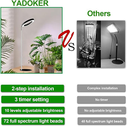 Yadoker 72 LEDs Full Spectrum Plant Grow Light for Indoor Plants，Height Adjustable, 6.3" Aluminum Housing,Automatic Timer with 8/12/16 Hours,10-Level Brightness,Black Plant Light,1 Pack