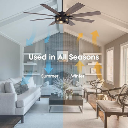 LuminFan 72 inch Large Ceiling Fans with Lights and Remote, Black Modern Ceiling Fan for Living Room, Patios, 6 Speed Reversible Quiet DC Motor, 8 Blades, Easy to Install