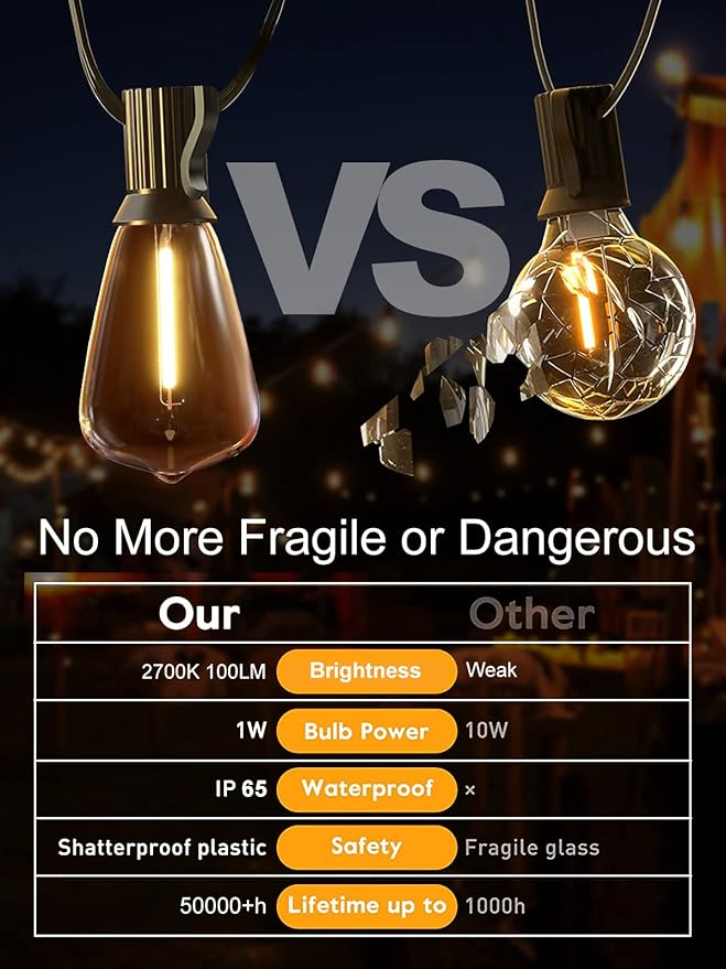 Jedavai Upgraded LED Outdoor String Lights 105Ft Shatterproof Waterproof ST38 Vintage Edison Bulbs Patio Lights Energy Saving Hanging Outdoor for Christmas Porch Deck Garden Backyard Wedding Party