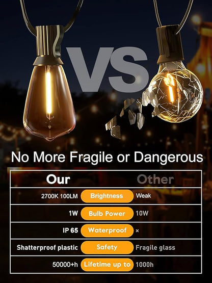 Jedavai Upgraded LED Outdoor String Lights 105Ft Shatterproof Waterproof ST38 Vintage Edison Bulbs Patio Lights Energy Saving Hanging Outdoor for Christmas Porch Deck Garden Backyard Wedding Party