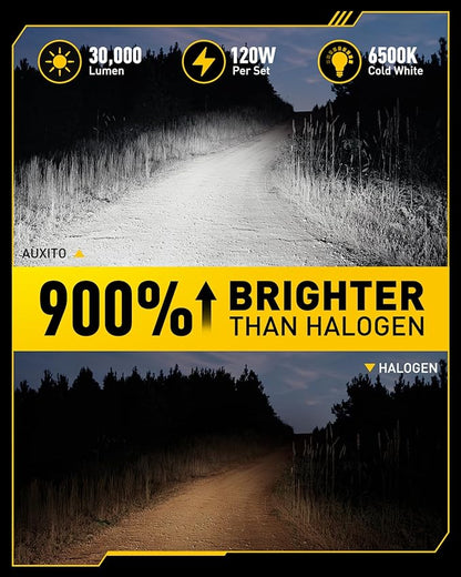 AUXITO 9006 Bulb - 900% Brighter 6500K White, Direct Fit Mini Size, Hassle-Free Plug & Play, Extended Lifespan, Flicker-Free Operation, Pack of 2