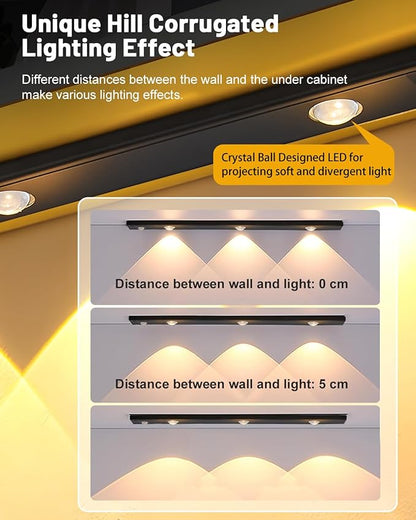Pak Under Cabinet Lights, Rechargeable Motion Sensor Light Indoor, Wireless and 3-Color Dimmable with Cat’s Eye Hill Effect, for Display Cabinets, Showcases, Wine Racks, 2 Pack, Black