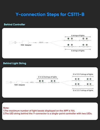APPECK Permanent Outdoor Lights 200ft with 144 LED Lights, 72W Smart RGBW Eaves Lights, DC 36V, 40LM, IP67 Waterproof String Lights for Halloween Christmas Decor, Compatible with Alexa, Black
