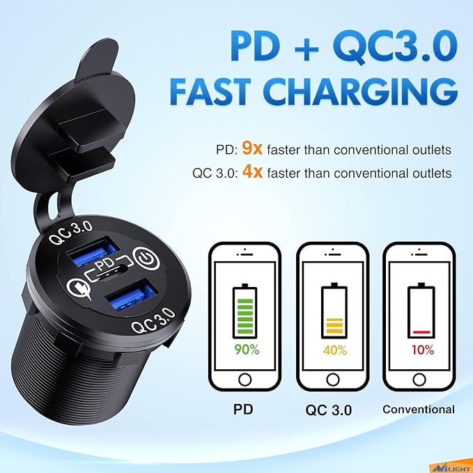Nilight Dual USB Socket PD Type C and QC3.0 12V 24V Car Outlet ON Off Touch Switch Fused Wire Kit for Cars Trucks RVs Campers