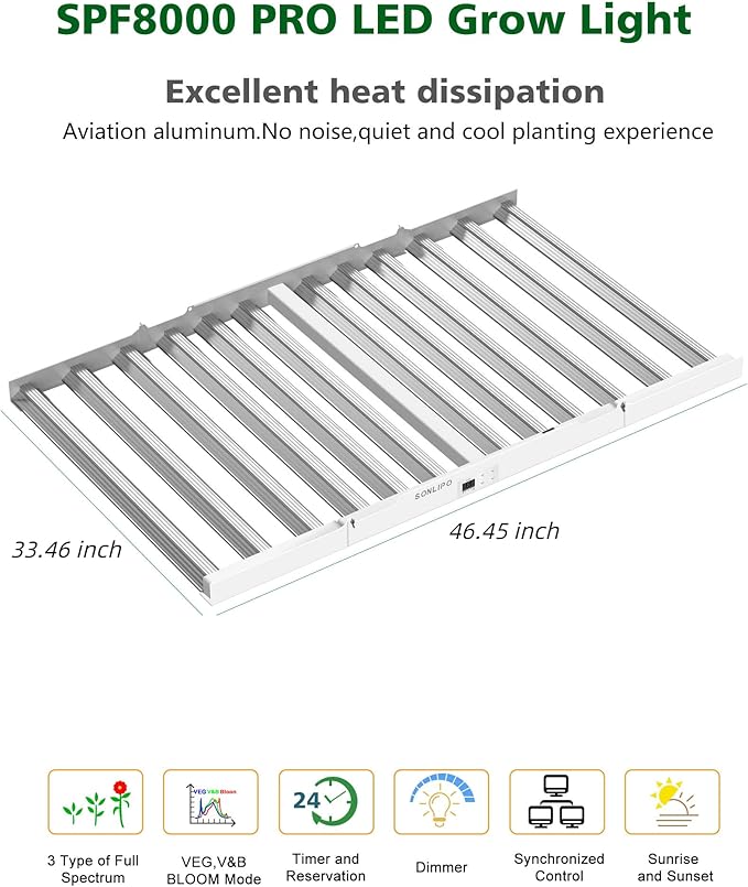 2024 New SPF8000 PRO 800W LED Grow Light 6x6ft Coverage with Veg & Bloom Dimmer Timer Full Spectrum Grow Lamps for Indoor Plants Seeding Flowering LED Plant Light Fixture