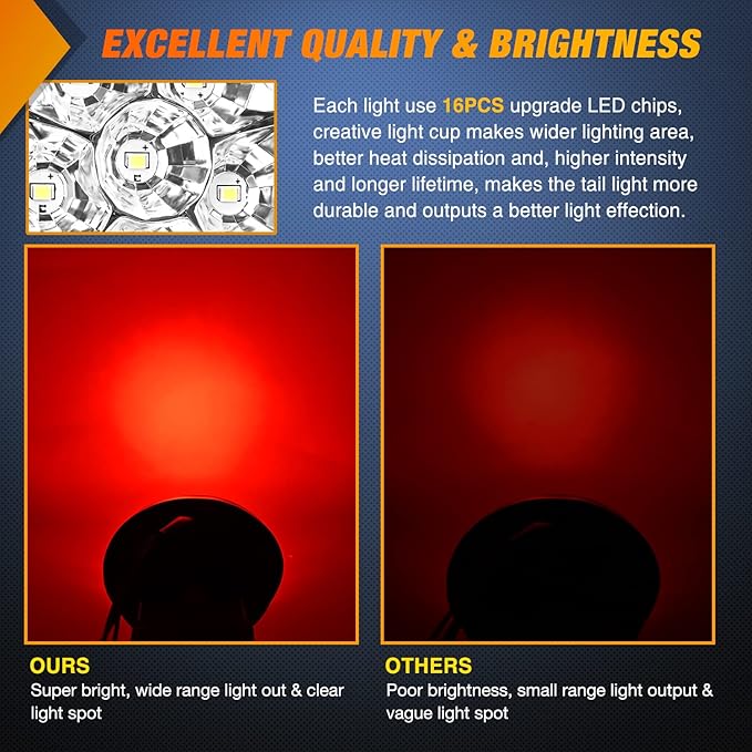 Nilight 2PCS 4 Inch Round Red White LED Trailer Tail Lights 16LEDs Flush Mount Grommets IP67 Waterproof Stop Brake Running Reverse Light for Trucks Trailers RV