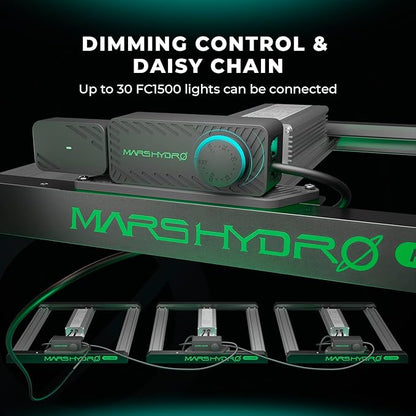 MARS HYDRO FC1500 EVO 150W, Samsung LM301H EVO LED Grow Light 2.3x2.3 ft Coverage Full Spectrum Daisy Chain Dimmable Bar Style Grow Lamp for Indoor Plants