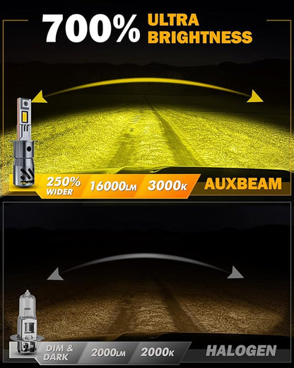 Auxbeam 2026 H3 Fog Lights, Q40 Series 3000K Golden Yellow H3 Offroad Lights, Plug and Play, Pack of 2