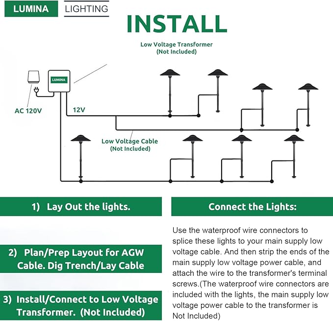 Lumina Lighting® Low Voltage Landscape Lighting Cast-Aluminum Path and Area Light Warm White 3W G4 LED Bulb and ABS Ground Stake Included for Yard Walkway Lawn PAL0108-BkLED10 (Black,10-Pack)