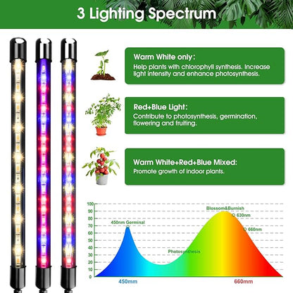 Garpsen Grow Light with Stand, 5 Heads Grow Lights for Indoor Plants, 100 LEDs Full Spectrum Led Plant Light for Seed Starting, with 15-63" Adjustable Tripod&6/12/16H Timer(No Clip)