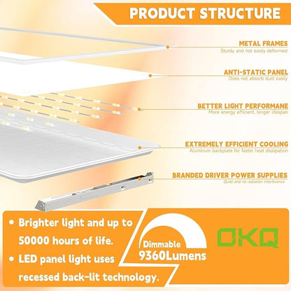 OKQ 2x4 LED Flat Panel Light Drop Ceiling Office Fixture, 5 CCT 3000K-6500K Adjustable & 5 Wattage Selectable,0-10V Dimmable, 2X4 LED Flush Mount Ceiling Light, ETL Listed 24Pack