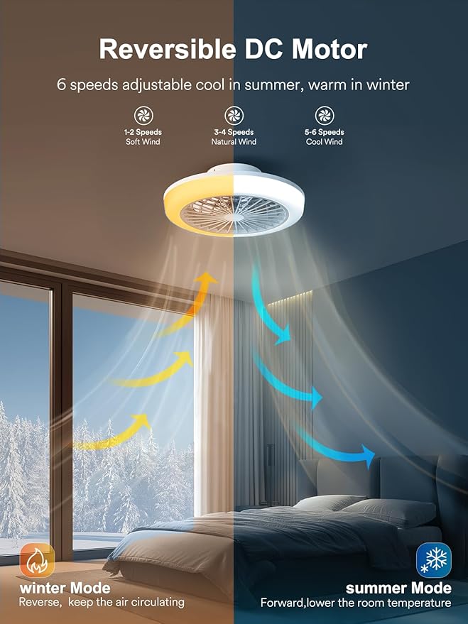 ANGELHALO Bladeless Ceiling Fan with Light,18 Inch Low Profile RGB Ceiling Fan with 2800 Lumens, Flush Mount Small Ceiling Fan for 6 Speed Quiet DC Motor for Kids Bedroom, Remote & App Control