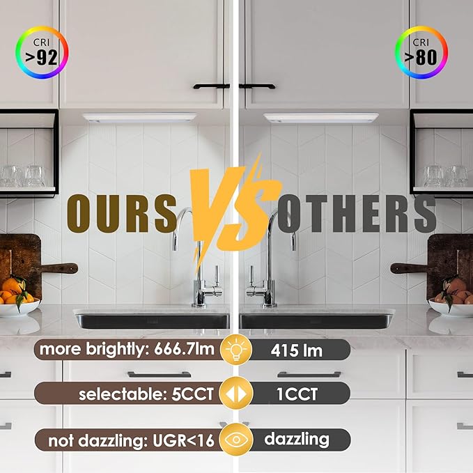 Ansen 2Packs of Under Cabinet Lighting Hardwired, 12in 10W 666LM Dimmable Led Light for Kitchen/Closet, CRI 92+, R9 90+, 5 Color Temperature, 2700K-5000K(Warm White, Cool White, Daylight)