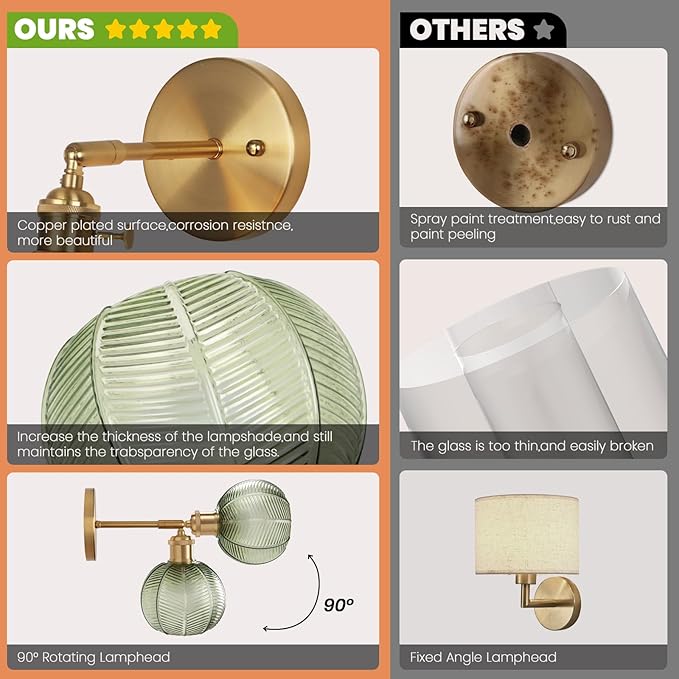 Vintage Wall Sconce Set of Two, Battery Operated Wall Sconce with Deep Green Tulip Glass Lampshade Rechargeable Wall Light with Remote Control for Bedroom,Living Room