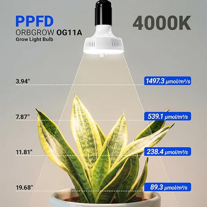 Barrina Orbgrow OG11A2 Clip On Grow Lights for Indoor Plants, Integrated Stepless Dimming & Timing, 4000K 22W(2 x 11W, 200 Watt Equiv), Full Spectrum 2-Gooseneck with E26 Plant Light Bulbs