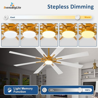 Large Ceiling Fans with Lights: Modern 72 Inch 8 Blade Outdoor Ceiling Fan with Remote APP Control - Dimmable White Gold Big Fan Light Indoor Reversible 6 Speed Quiet DC Motor