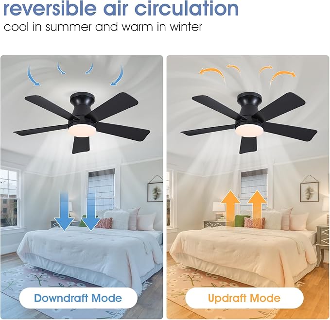 41" Black Low Profile Ceiling Fans with Lights and Remote, Modern Flush Mount Ceiling Fan Light with Quiet Reversible DC Motor for Bedroom Kitchen