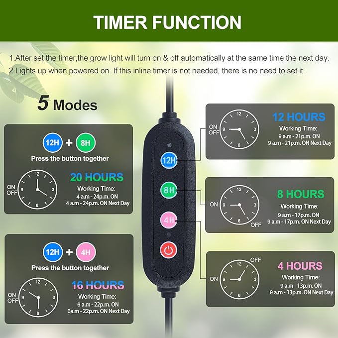 FECiDA Gamechanger! 45 Watt Power Draw, NO Need Adapter, 5Head Grow Light with Tripod Stand, 2026 Big Coverage LED Grow Lights for Indoor Tall Plants, Bonsai Tree, 4/8/12/16/20H Timer