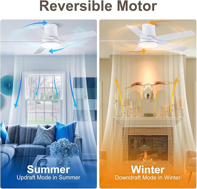 52 Inch Ceiling Fans with Lights and Remote, Flush Mount White Ceiling Fan for Bedroom Living Room Indoor/Outdoor, Quiet 6 Speed Reversible DC Motor, 3CCT, Dual Color 5 Blades, ETL Listed