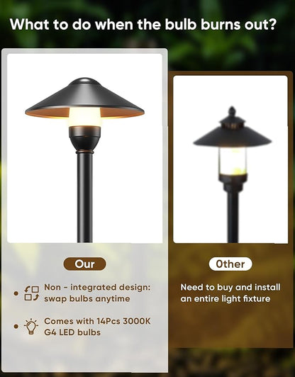 PARTPHONER Low Voltage Landscape Lighting 12-Pack, Aluminum 12V Pathway Lights with G4 Bulbs, Waterproof Stylish Matte Black Color Round Shade Path Lights with Connectors for Walkway Yard Garden
