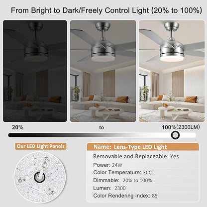 YUHAO 60 Inch Brushed Nickel Ceiling Fan with Light and Remote Control.Noiseless,Dimmable,3CCT,6 Speeds Reversible, DC Ceiling Fans for Indoor or Covered Outdoor Use.ETL Listed