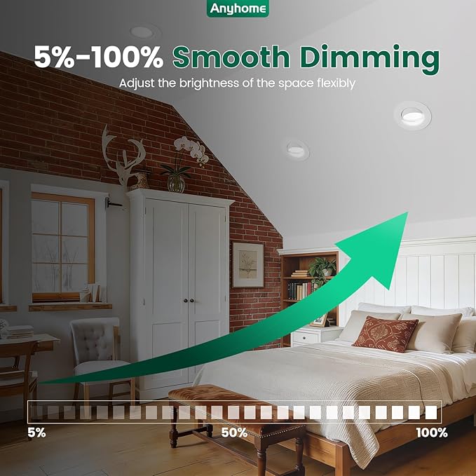 4 Inch Gimbal Led Recessed Lighting Retrofit,4 Retrofit Led Recessed Lighting,5 CCT 2700K-5000K Dimmable 8W 700LM,Compatible with TP24 Connector/E26 Bases,ETL & ES(4 Pack)