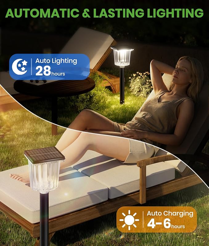 BITPOTT Super Bright Solar Pathway Lights 2 Pack, Adjustable Warm & Cold Solar Lights Outdoor Waterproof IP65, Auto On/Off, Outdoor Decor Light for Garden, Landscape, Path, Yard, Patio, Driveway
