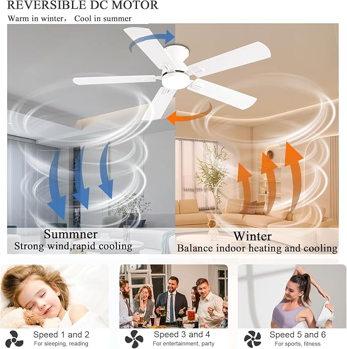 GJeg Ceiling Fans with Lights, 52 Inch Low Profile Ceiling Fan with Light and Remote, Flush Mount Ceiling Fan, 3CCT, Dimmable, Noiseless, Ceiling Light Fan for Bedroom, Indoor/Outdoor Use,White