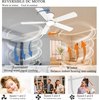 GJeg Ceiling Fans with Lights, 52 Inch Low Profile Ceiling Fan with Light and Remote, Flush Mount Ceiling Fan, 3CCT, Dimmable, Noiseless, Ceiling Light Fan for Bedroom, Indoor/Outdoor Use,White