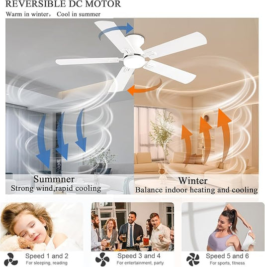 GJeg Ceiling Fans with Lights, 52 Inch Low Profile Ceiling Fan with Light and Remote, Flush Mount Ceiling Fan, 3CCT, Dimmable, Noiseless, Ceiling Light Fan for Bedroom, Indoor/Outdoor Use,White